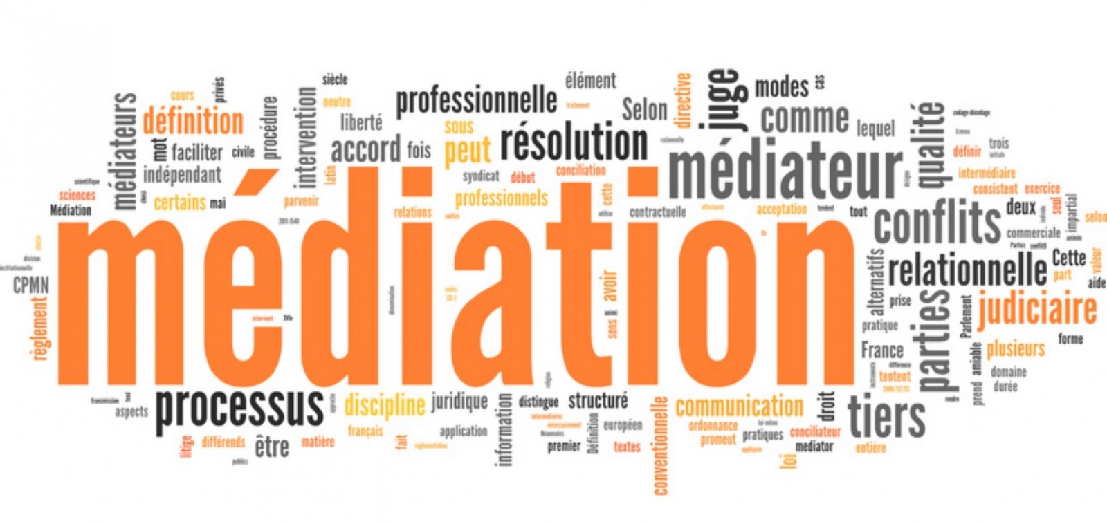Règlement d’une succession - litige - conflit - Médiation, office notarial de l'Isle Jourdain et Pujaudran